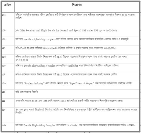 boesl notice|PROCESS FLOW FOR RECRUITMENT OF BANGLADESHI .